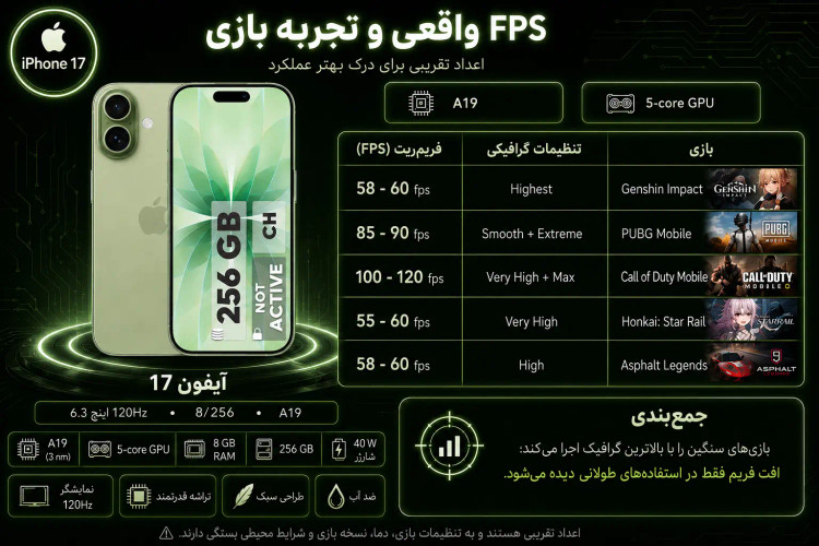 گوشی موبایل Apple مدل iPhone 17 Non Active CHA ظرفیت 256GB